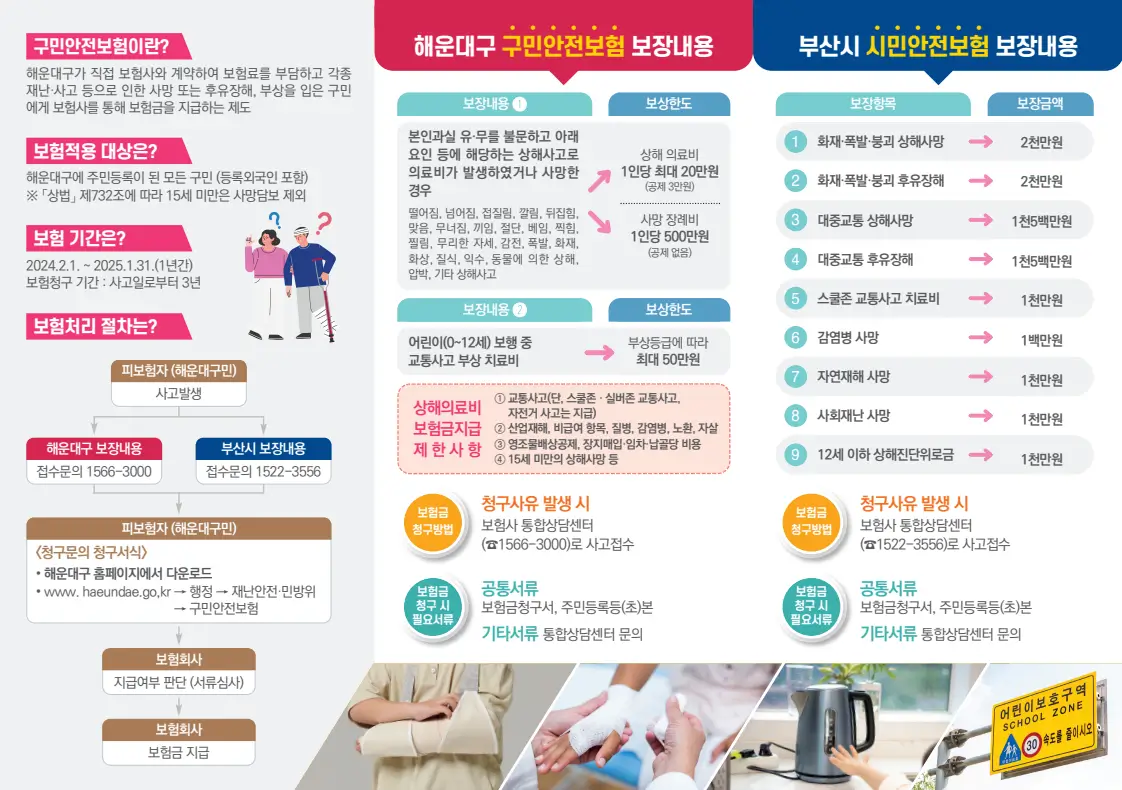 부산시 해운대구 구민안전보험 청구방법