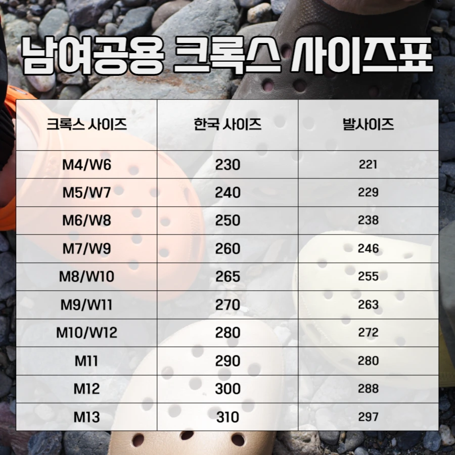 크록스-사이즈표