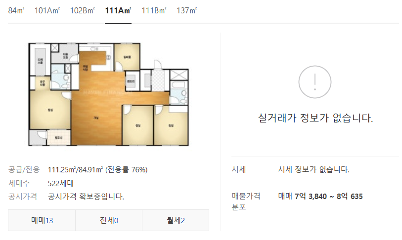 김포 고촌 센트럴자이 분양가 모델하우스 미분양 아파트