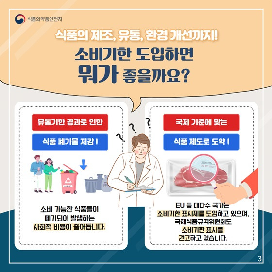 🥛 2025년 국민이 꼭 알아야 할 생활제도 &quot;유통기한 → 소비기한 전환 (전면 시행)&quot;