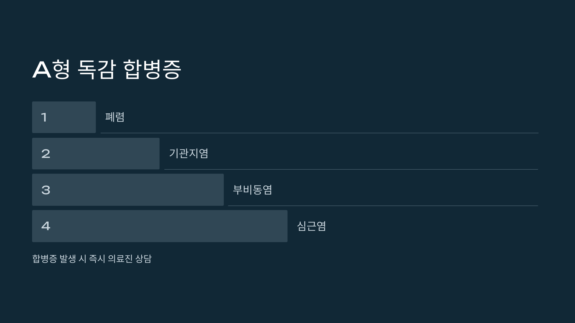 A형 독감 증상 및 예방 방법
