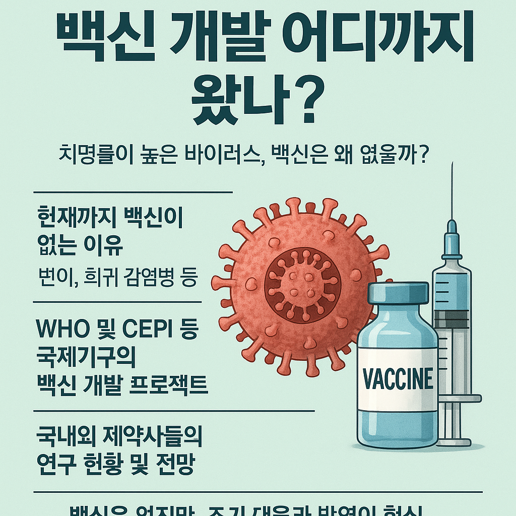 니파바이러스 백신 개발 어디까지 왔나?1