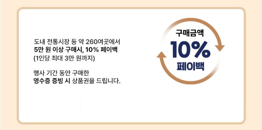 추석맞이 전통시장 10%