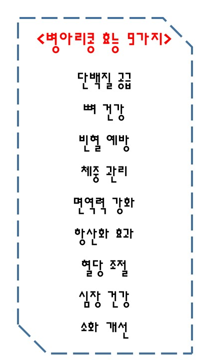 병아리콩 효능 9가지