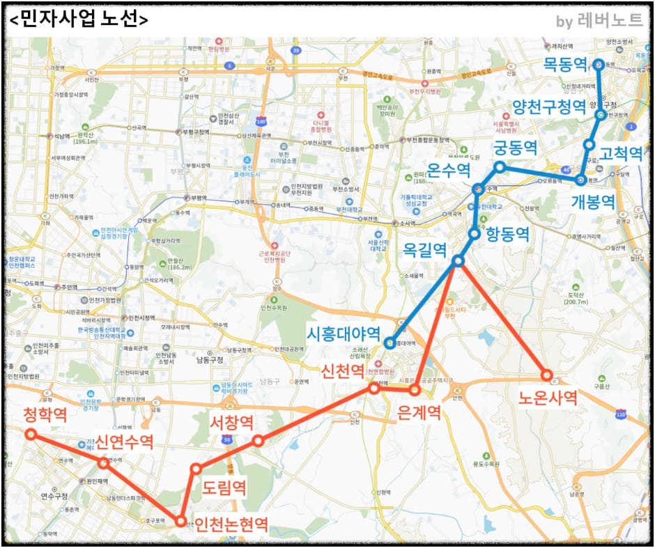 제2경인선