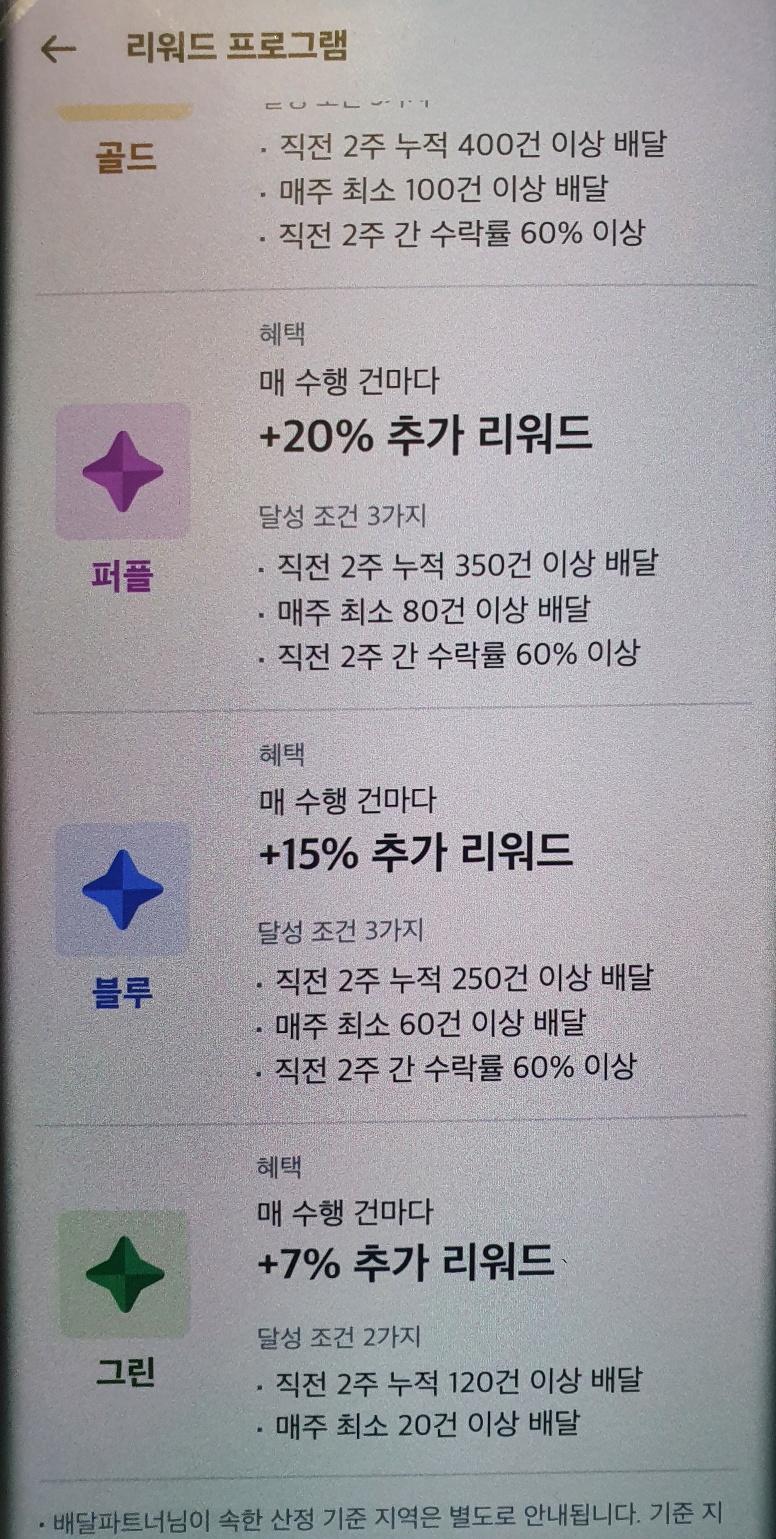 쿠팡이츠_배달파트너_리워드_프로그램_2