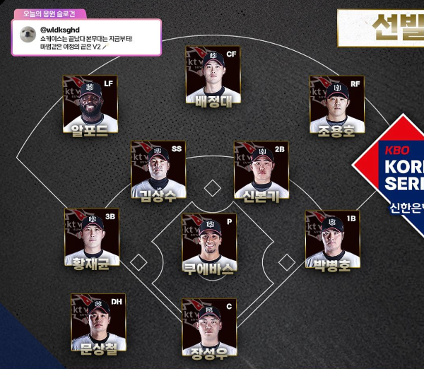 2023 한국시리즈 2차전 경기 결과