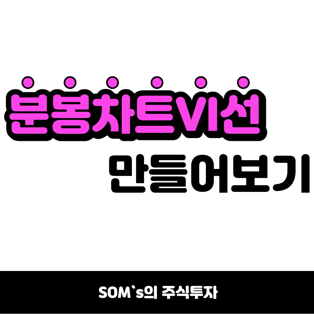 분봉 차트에 상승 하락 VI 선 만들기 - 단타 활용