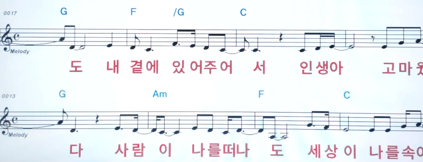 조항조 인생아 고마웠다 악보