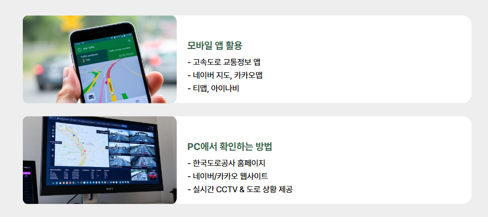 실시간 고속도로 교통상황