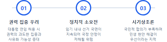 대통령 중임제 개헌 추진 반대 청원 대통령 4년 중임제 개헌 반대 청원 배경