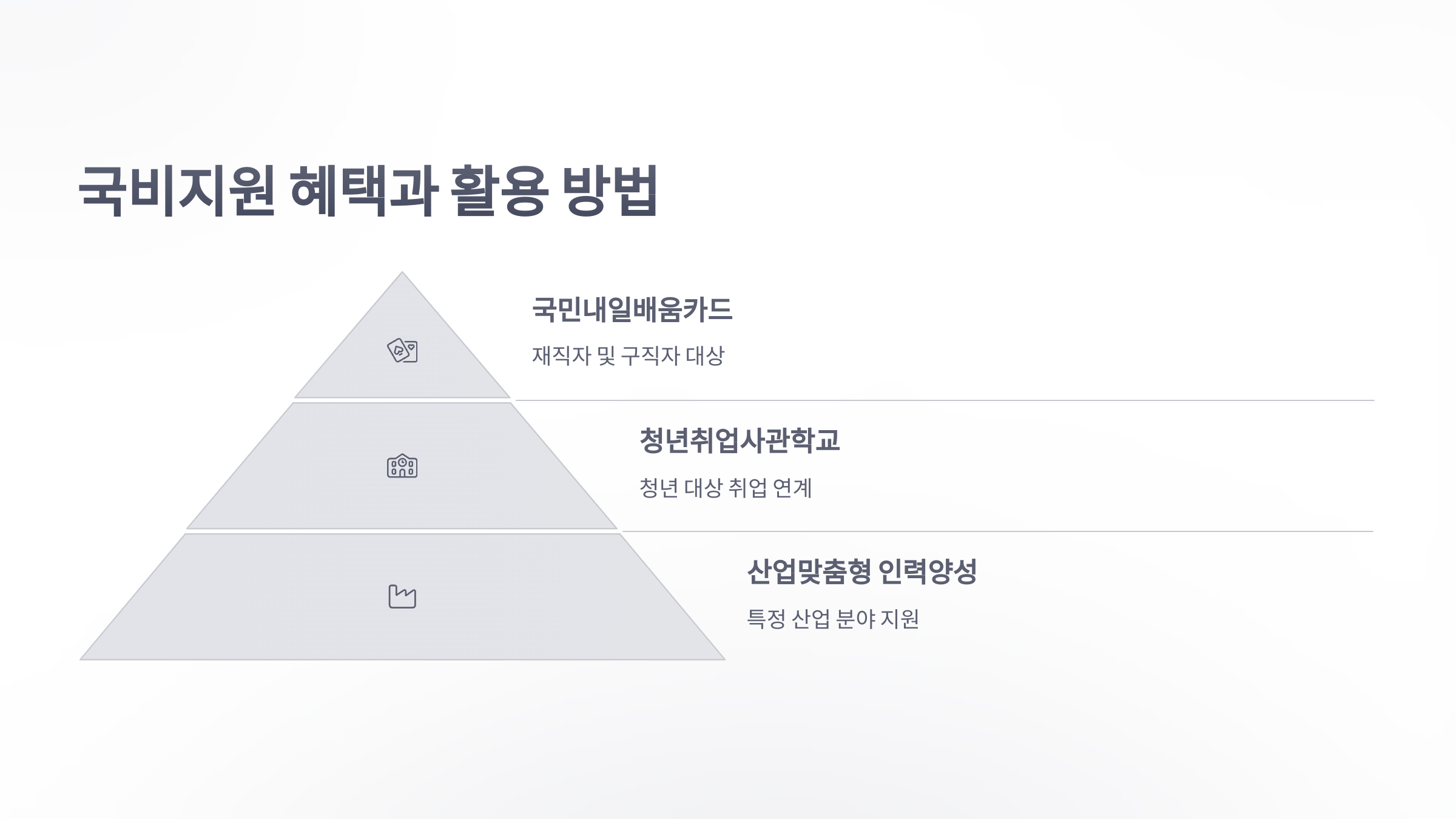 참조-모션-그래픽-학원-4