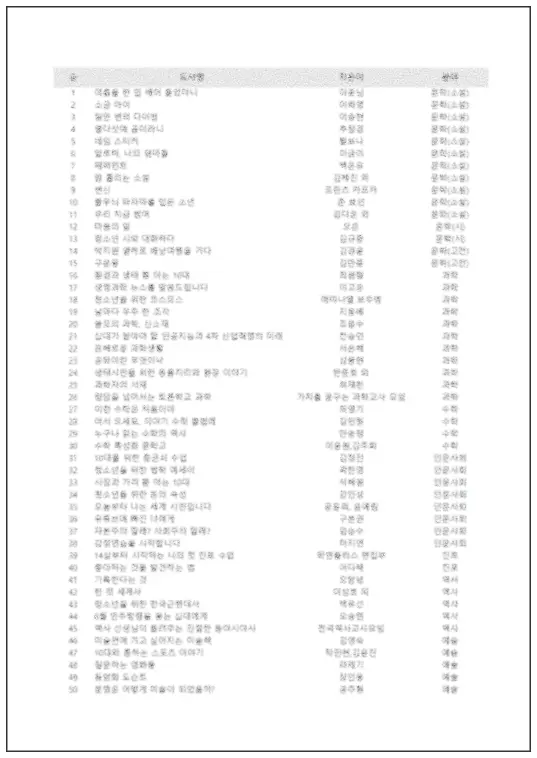 중학생 추천 도서 50