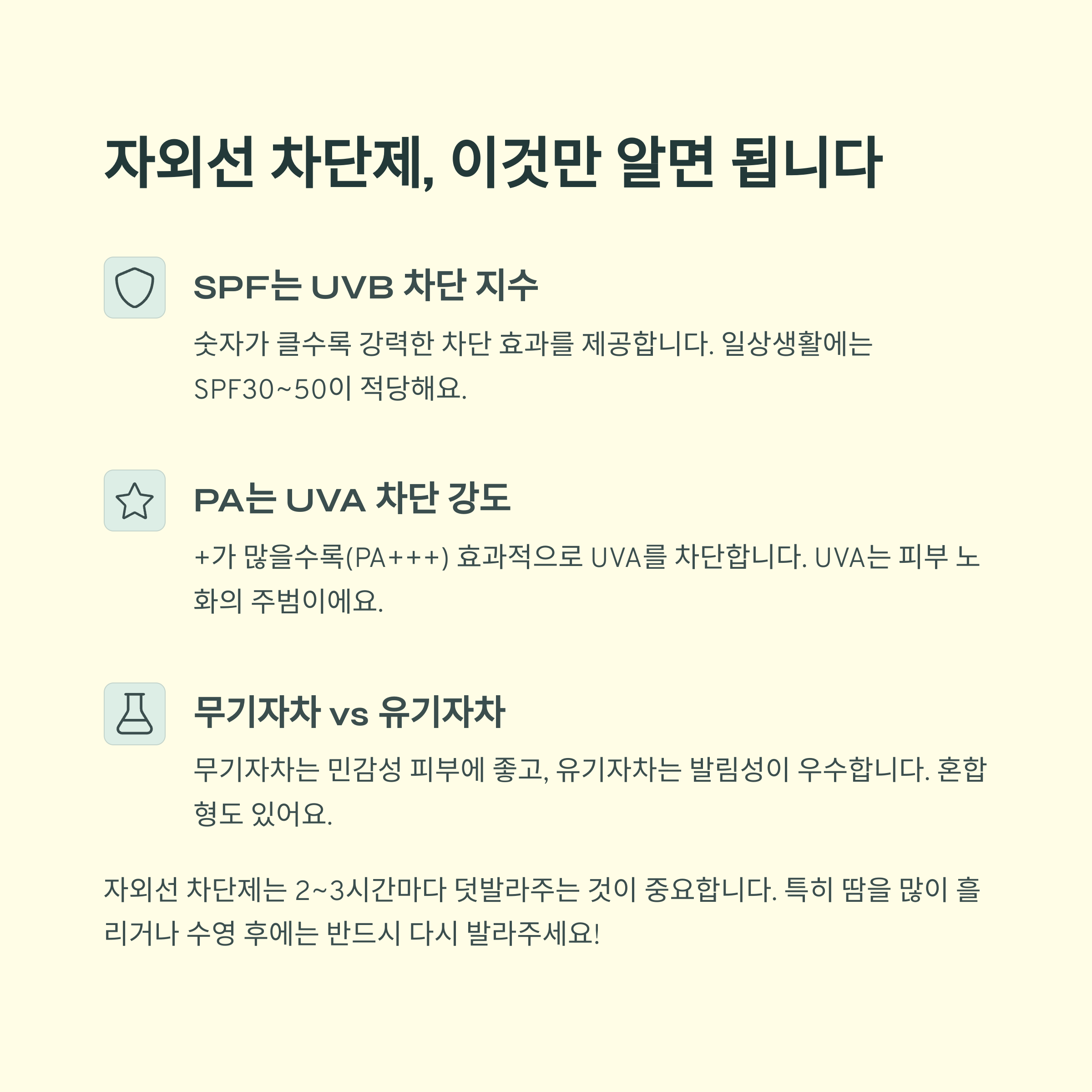 자외선 차단제의 기본 이해