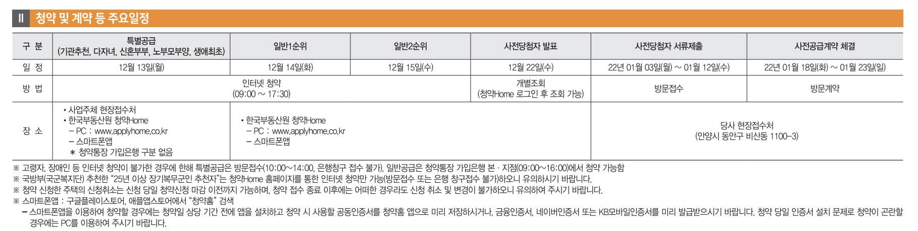 오산 세교2지구 우미린 청약 신청