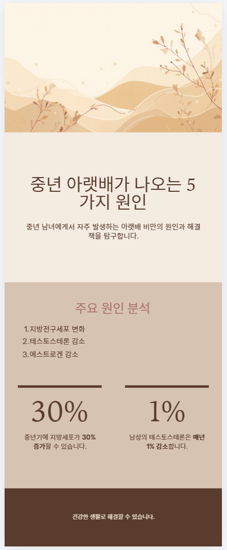 중년 아랫배 나오는 5가지 원인