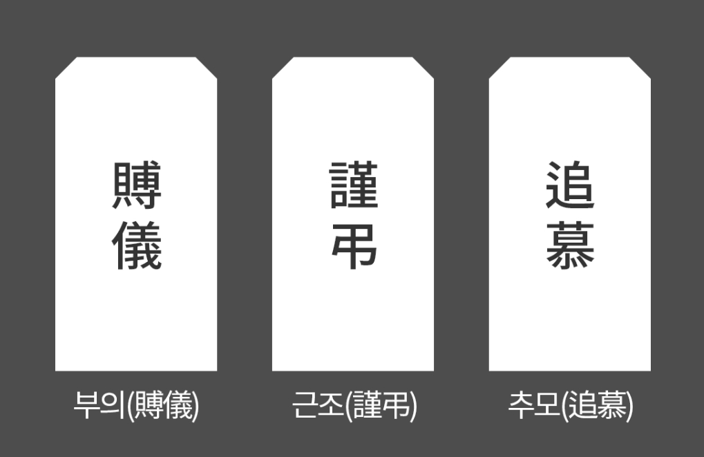 부의금 봉투쓰는법