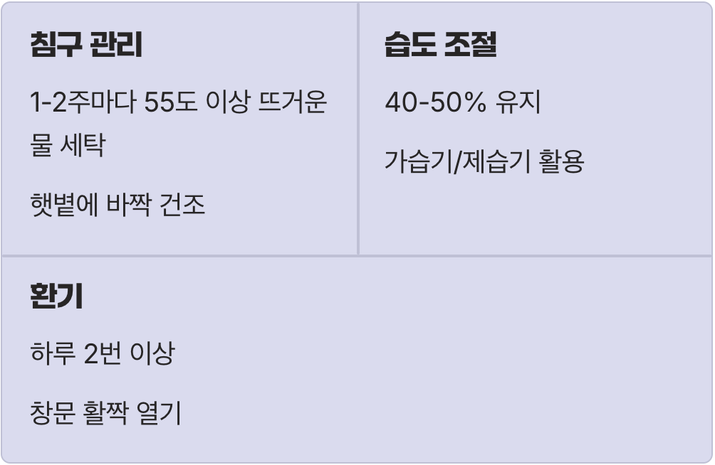 가장 쉬운 해결책, 집안 환경부터 바꾸세요
