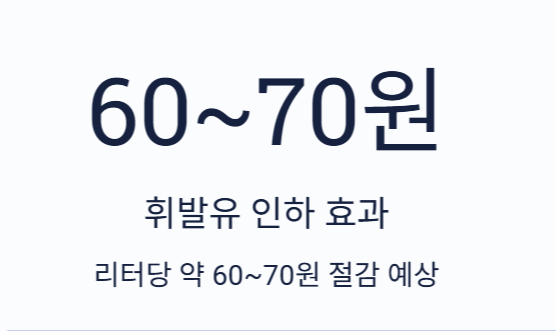 유류세 인하