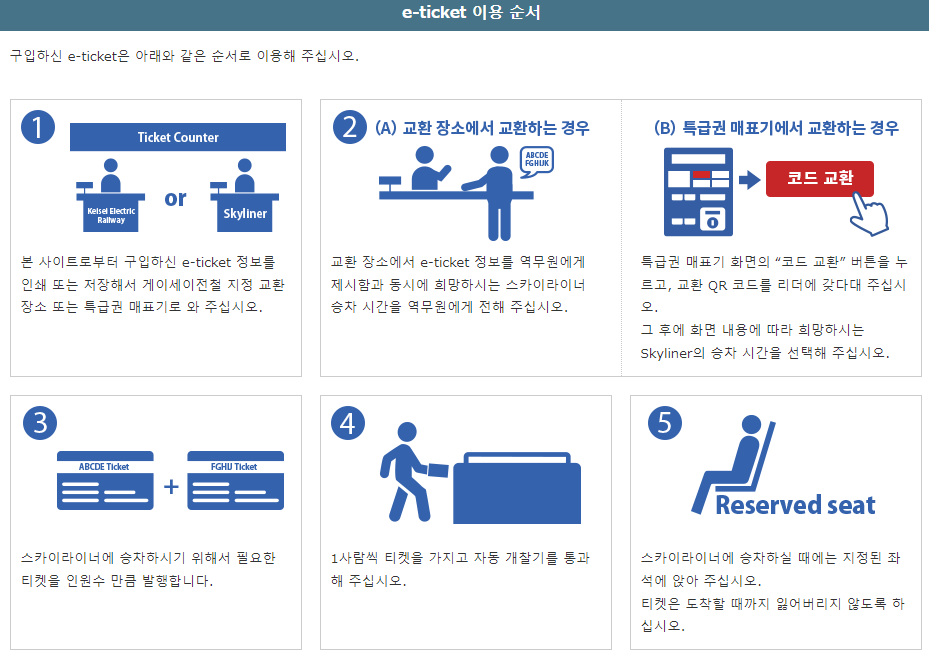 스카이라이너2