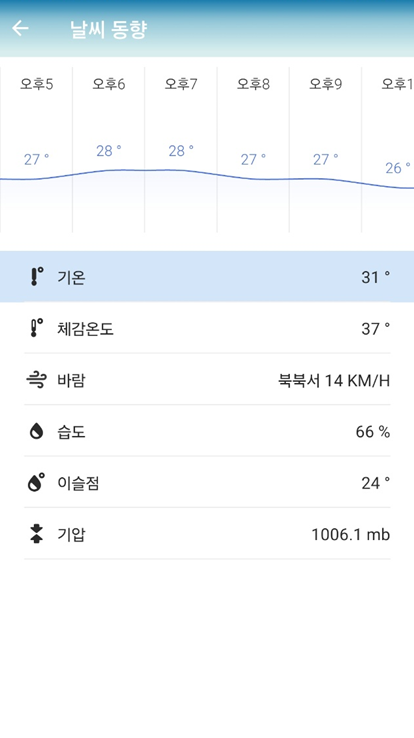 날씨앱추천