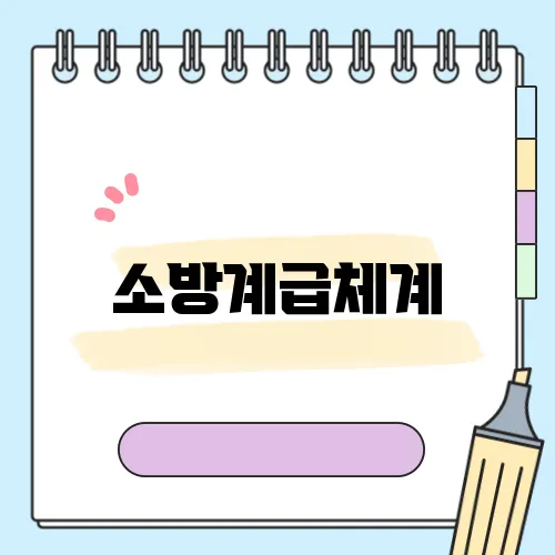 소방계급체계