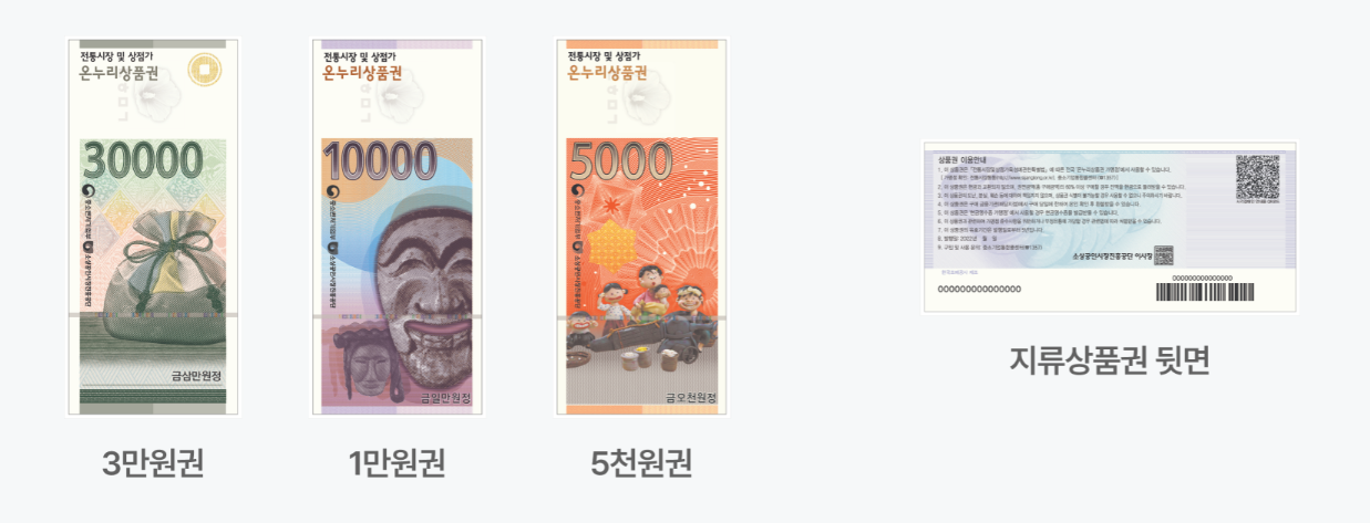 추석 온누리상품권 할인