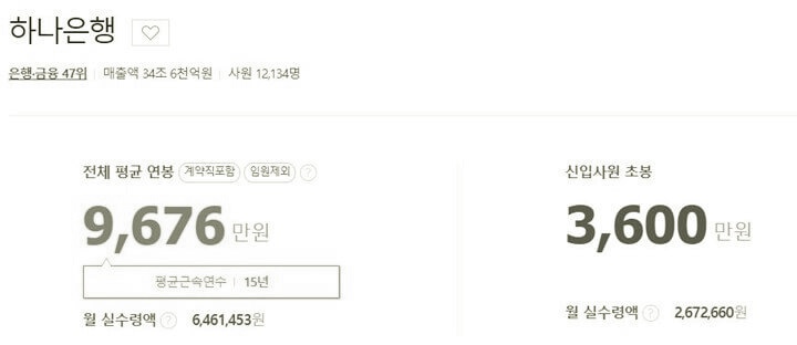 하나은행