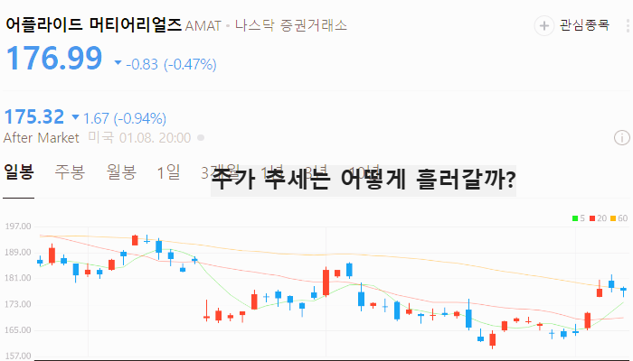 미국 유리기판 관련주 대장주 테마주 TOP5