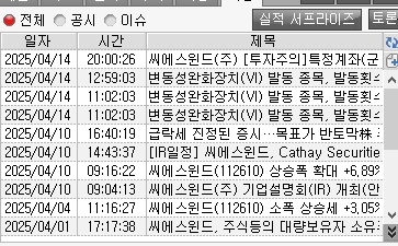 종목 뉴스로 날짜와 시간이 표시되어 있으며 기사 내용을 글로 표현한 그림