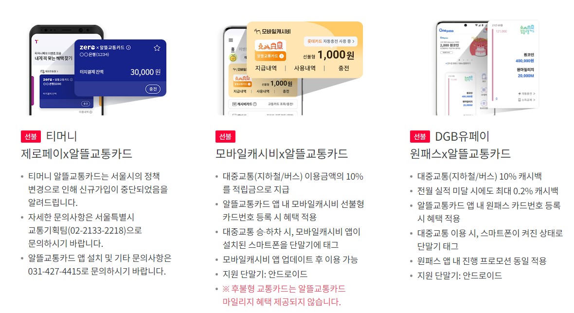 알뜰교통카드 (신용카드, 체크카드) - 신한카드, 우리카드, 하나카드, 티머니, 모바일캐시비, 원패스