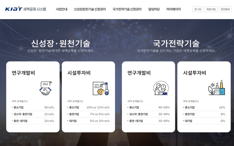 한국산업기술진흥원 세액공제 시스템 공식 웹사이트 소개