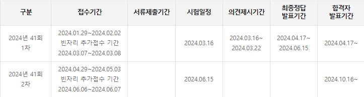 관세사 시험일정