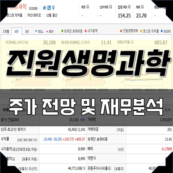 진원생명과학