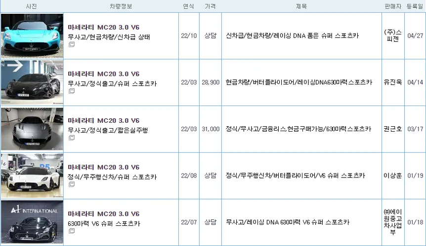 마세라티 mc20 중고 가격