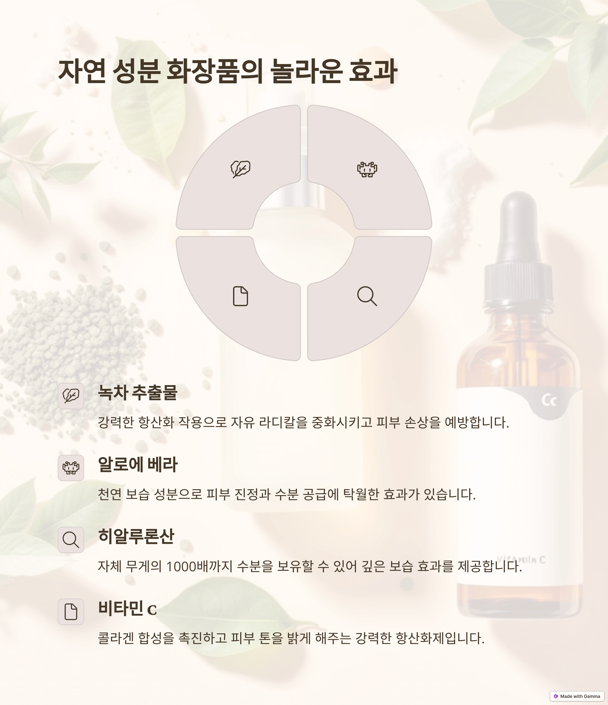 피부 노화 방지를 위한 자연 성분 화장품 추천: 건강하고 아름다운 피부를 위한 선택