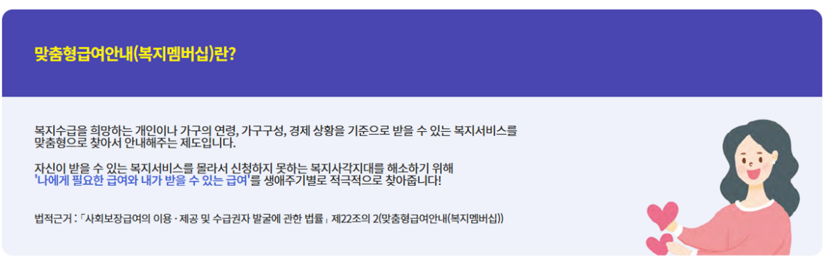 맞춤형급여-복지멤버십-안내
