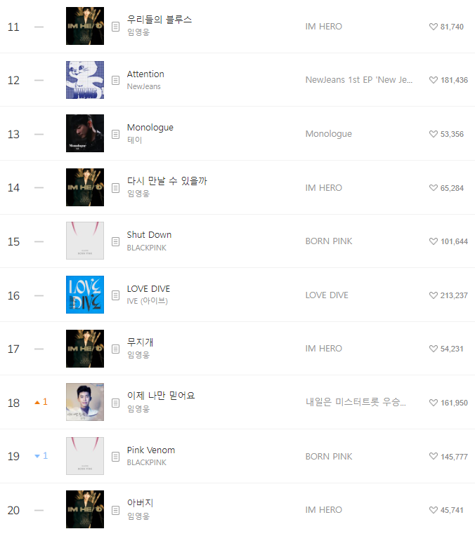 멜론챠트 순위 11-20위