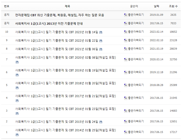 CBT 전자문제집 사이트