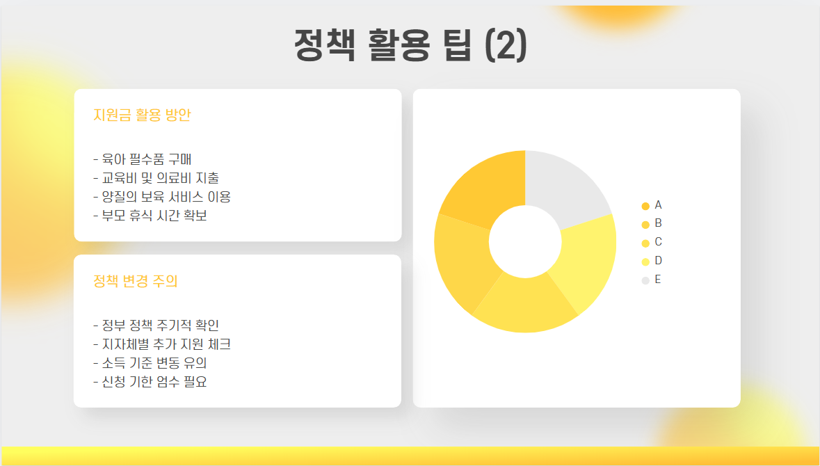 충청북도 영유아 보육료 및 양육수당 지원