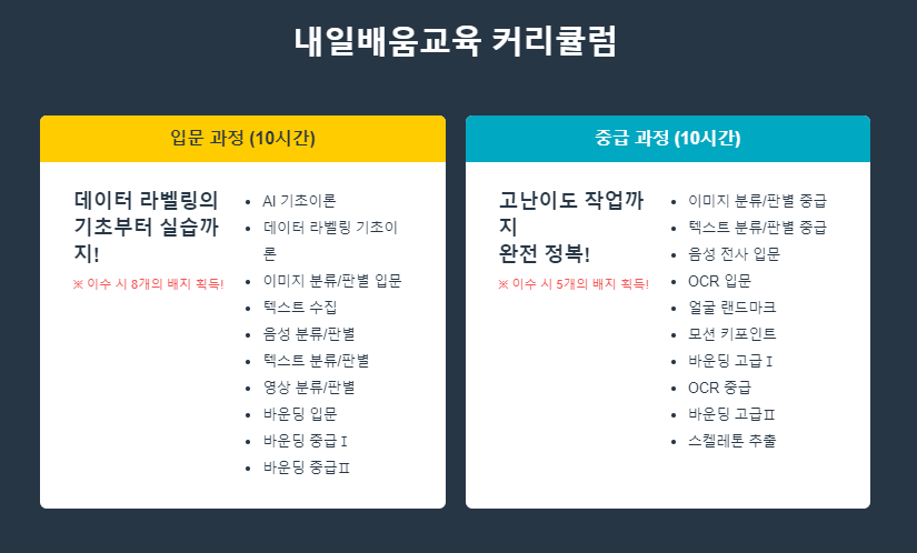 내일배움