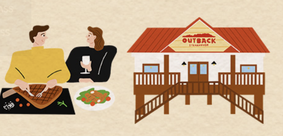 아웃백 할인방법 할인카드 통신사 할인 등 총정리 (최신)