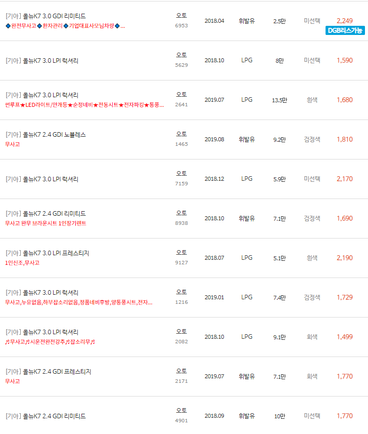 2018~2019년식 올 뉴 K7 중고차 시세