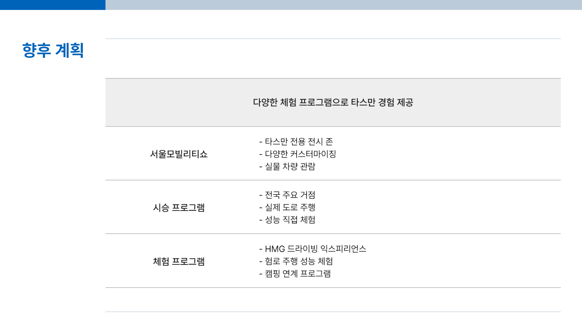 기아 타스만 가격