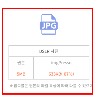 사진 용량 줄이는 법 홈페이지