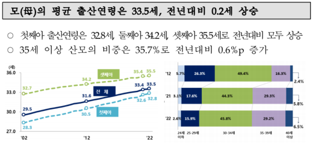 태아보험 가입 필요한 이유
