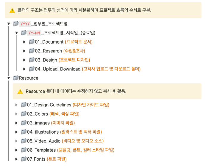 정리관련 이미지