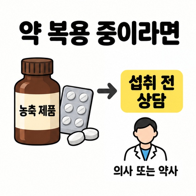 농축 제품 병과 알약에서 섭취 전 상담 문구로 화살표가 이어지고 의사 또는 약사 상담을 안내한 그림