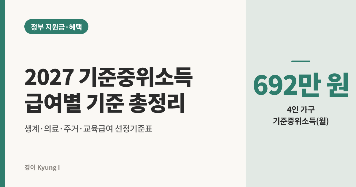 2027 기준중위소득 4인 가구 월 692만 원을 크게 표시한 썸네일