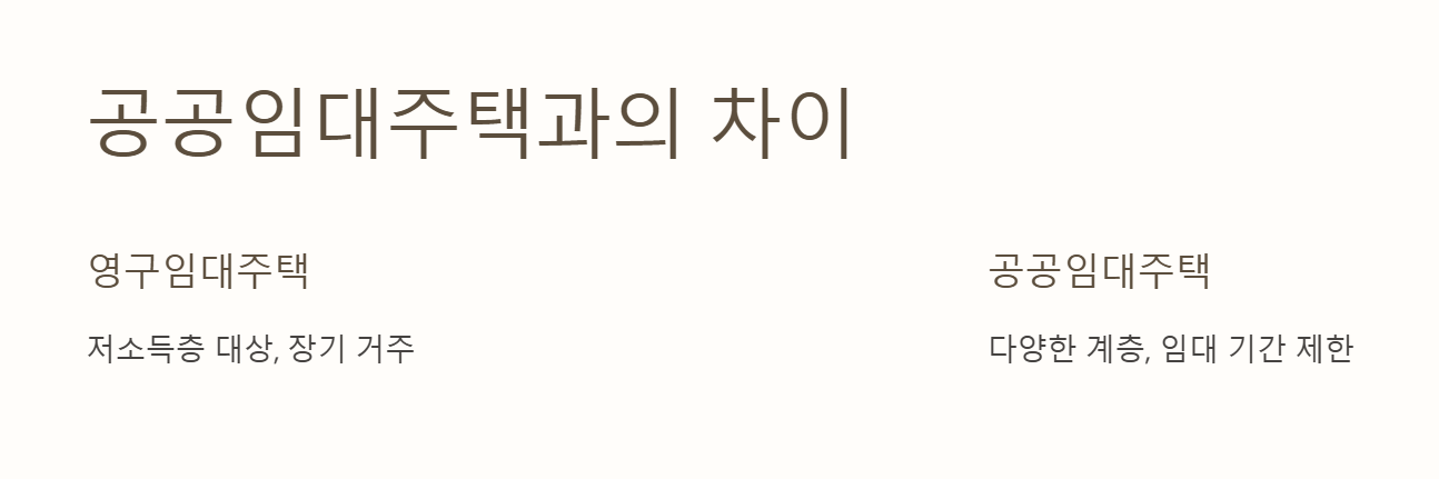 공공임대주택과의 차이